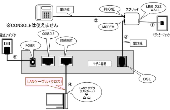 n-p6371-A3-600-1