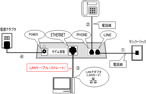 n-para-r1_15m