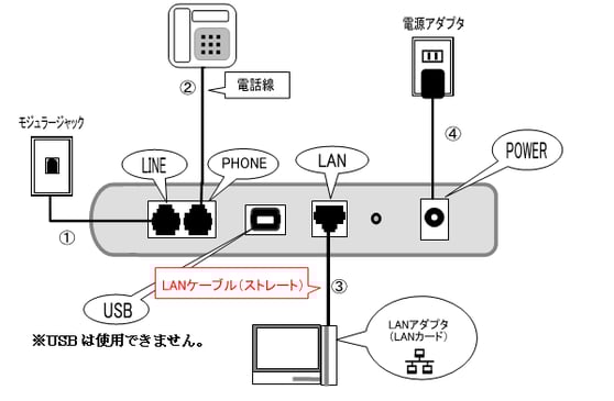 n_6381-A3-600-2